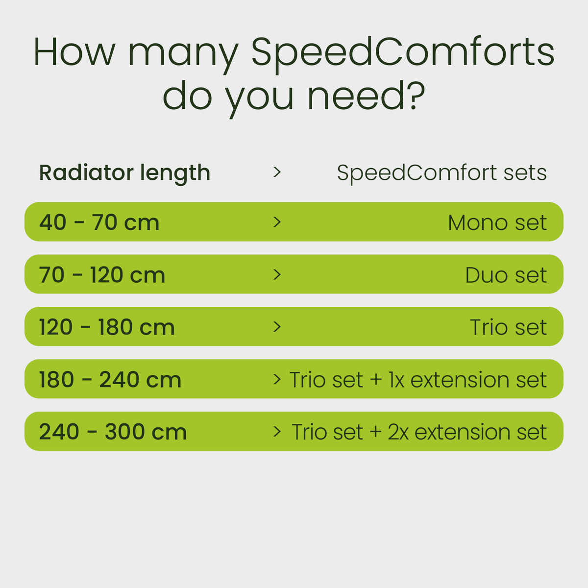speedcomfort extension set + hooks