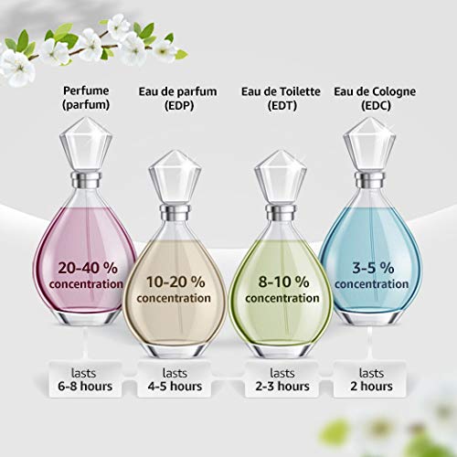 Issey Miyake L'eau D'issey Intense Eau de Toilette Spray 125ml