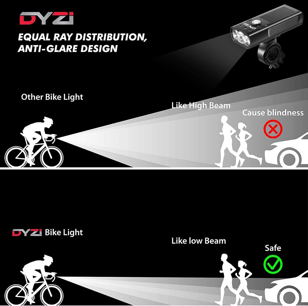 USB Rechargeable bike lights Set-Super Bright Front LED Bicycle Light sets-Water Resistant Tail Light Easy to Fit & Mount-Built in Powerbank for charging devices