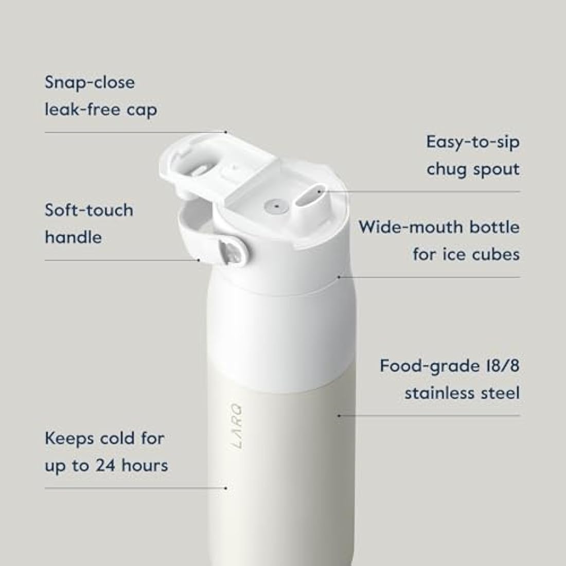 LARQ Bottle Swig Top 23oz - Insulated Stainless Steel Water Bottle with Built-in Silicone Handle | Thermos, BPA Free | Reusable Water Bottle for Sports, Gym, and Travel, Granite White