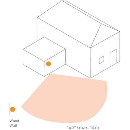 Steinel Motion Sensor IS 140-2 Black, 140° Infrared Movement Detector, 14m Range, Swiveling, Max. 1000 W or 6 LED Lights