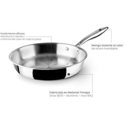 IBILI Triply Natural Tri-Ply Frying Pan, 28 cm, Stainless Steel, Suitable for Induction, Non-Stick