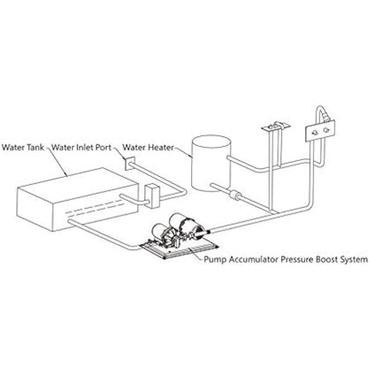 LIGHTEU®, DC 12V 11.3LPM 33 Series Water Pressure System, 45PSI Pump and 0.75L Tank