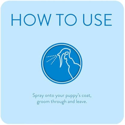 Animology Mucky Pup No-Rinse Shampoo Puppy Spray 250ml