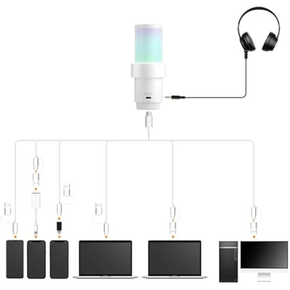 comica EJoy Uni A USB Microphone for Computer and Smartphone,RGB Cardioid Condenser Gaming Mic for Podcasting,Streaming,Recording,Music Creation,with Boom Arm Stand-White