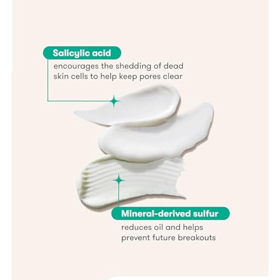 Proactiv Gentle 30 Day Facial Cleanser 3-Step Routine, 1 x Mineral Sulfur Cleanser 60 ml, 1 x Azelaic Pore Perfector 30 ml, 1 x BHA Smoothing Hydrator 30 ml (Pack of 1)