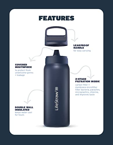 LifeStraw Go Series — Insulated Stainless Steel Water Filter Bottle for Travel and Everyday Use Removes Bacteria, Parasites and Microplastics, Improves Taste, 24oz Polar White