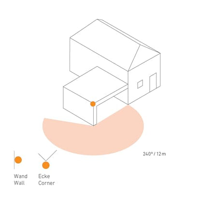 Steinel Outdoor Wall Light L 115 S Anthracite, 240 Motion Sensor, 12 m Range, Basic Light, Continuous Light, Soft Light Start