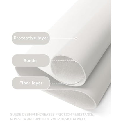 YSAGi Non-Slip Desk Pad, Waterproof PVC Leather Desk Table Protector, Ultra Thin Large Mouse Pad, Easy Clean Laptop Desk Writing Mat for Office Work/Home/Decor (60 x 35 cm, Gray)