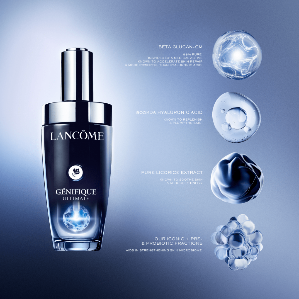 Lancôme Génifique Ultimate Serum Refillable 50ml