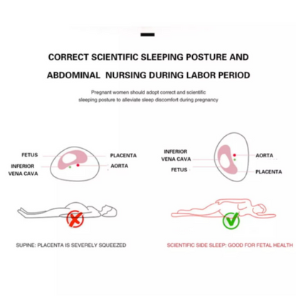 Pregnancy Pillow U Shaped Maternity Pillow Support Back Hips Legs Belly Sleeping