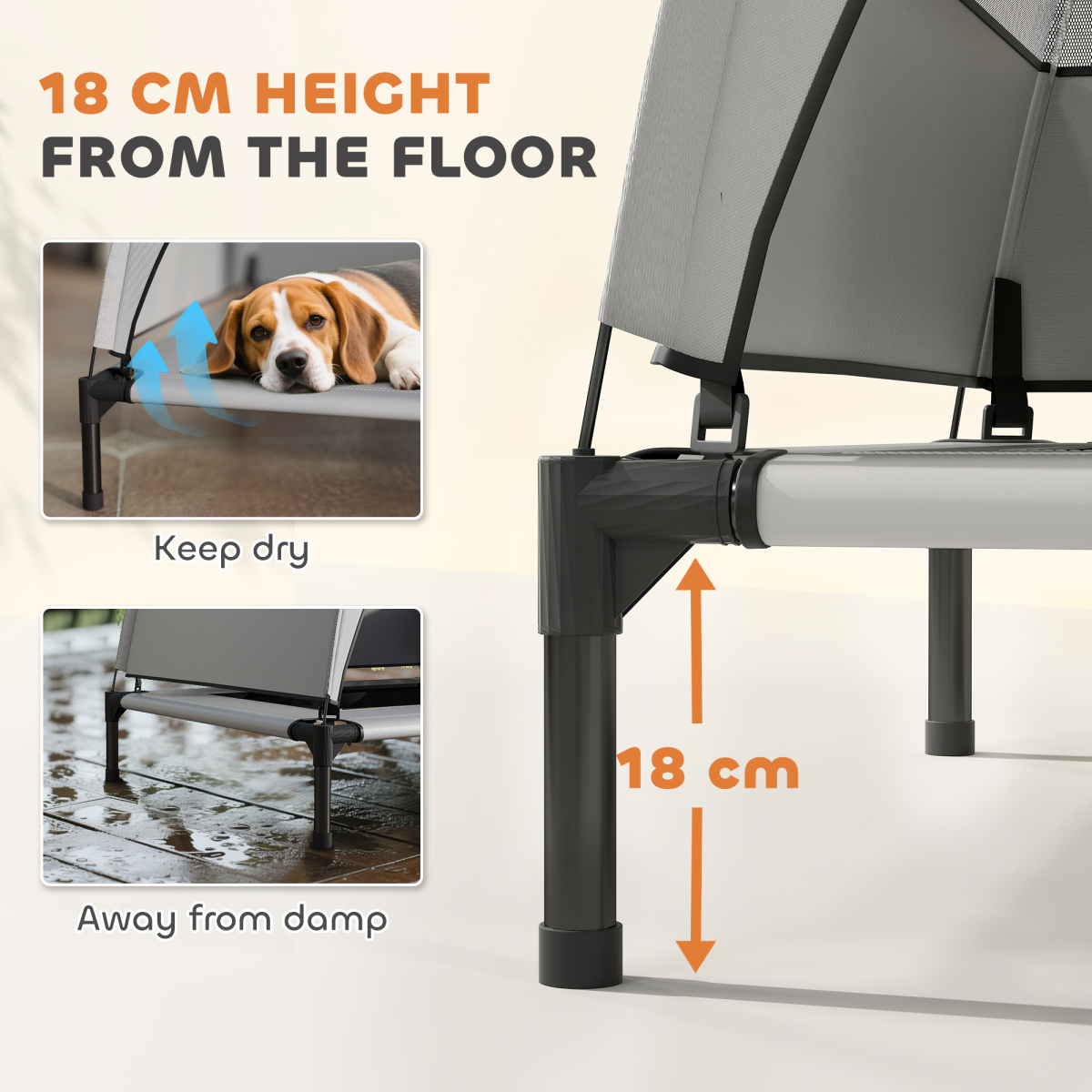 Dog House