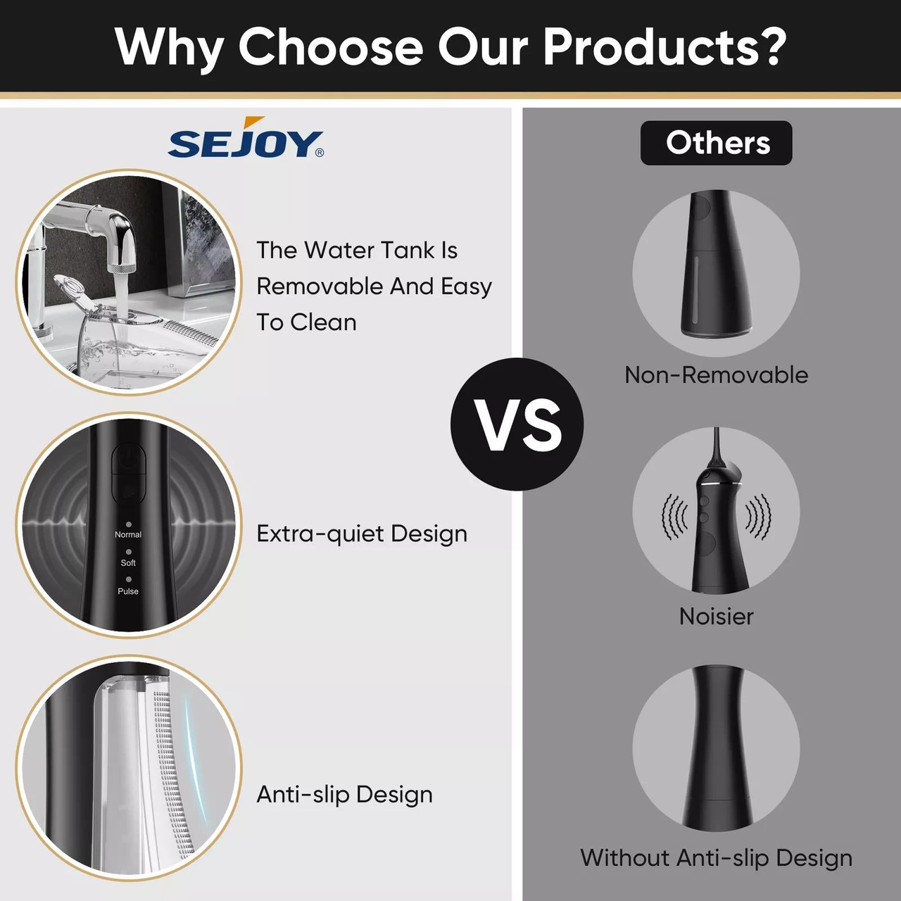 Dyzi Cordless Oral Irrigator Dental Water Flosser TB5011 3 Modes IPX7 Black