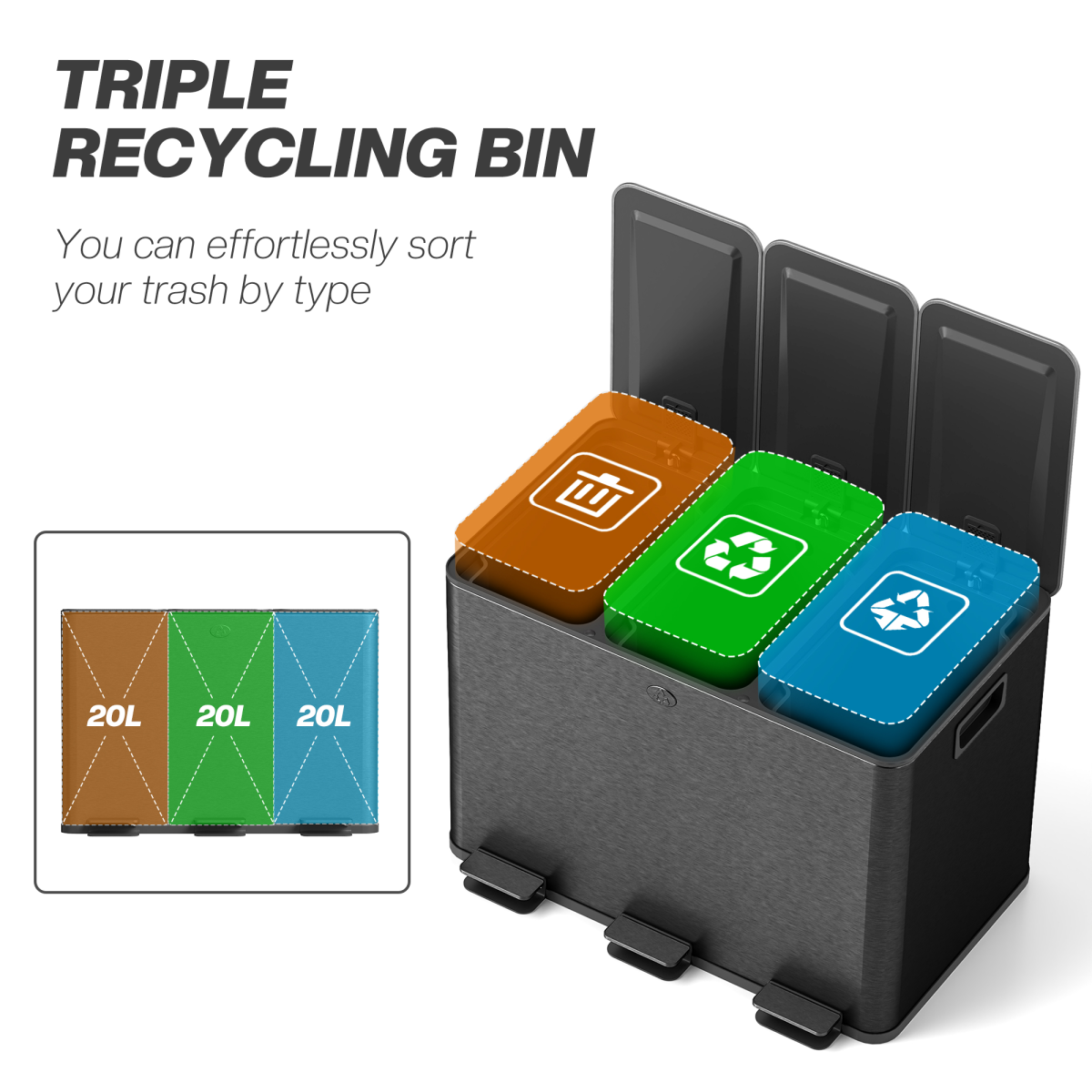 HOMCOM 3 x 20L Triple Kitchen Bin Pedal Bin for Recycling and Waste, Black