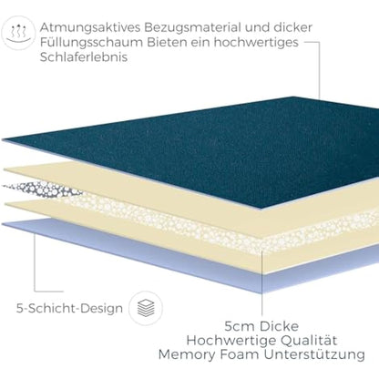 Japanese Floor Mattress Futon Mattress, Thicken Tatami Mat Sleeping Pad Foldable Roll Up Mattress Dormitory Mattress Pad Floor Lounger Pillow Bed Bluestone, Single
