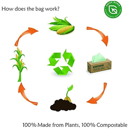 150 Bags Compost Bin Liners 6L 8L 10L 30L Kitchen Waste Bags 100% Biodegradable Bags with EN13432 Certification (6L)