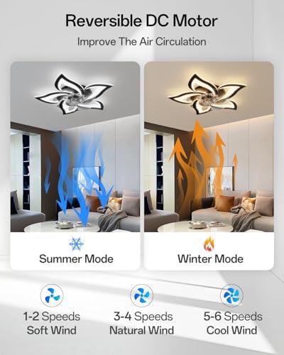 YUNLONG Ceiling Fans with Lights and Remote Silent Black Ceiling Fans with Lamps Reversible DC Motor Dimmable Memory Low Profile Fan Light Ceiling with 6 Speeds Timer