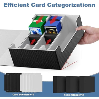 Mlikero Card Deck Case for Trading Cards 1800+, Leather Magnetic Closure Commander Storage Box Magic Card Protectors Fit for YuGiOh, MTG and Sport Cards