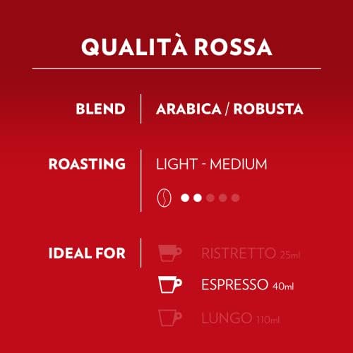 Lavazza, A Modo Mio Qualità Rossa, 96 Coffee Capsules, with Chocolate and Dried Fruit Notes, Arabica and Robusta, Intensity 10/13, Medium Roasting, Compostable, 6 Packs of 16 Compostable Coffee Pods