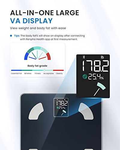 RENPHO Scale for Body Weight and BMI, Large VA Screen Body Fat Scale, Accurate Weighing Scale Digital Bathroom Bluetooth Scale, 13 Body Composition Analyzer with Smart App for Fitness Track, Elis 1