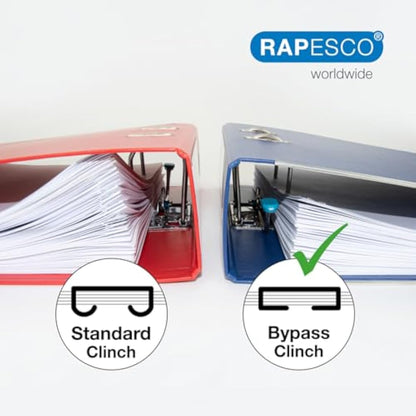 Rapesco 1688 ECO Less Effort Flat Clinch Stapler with 2000 Type 24/6mm Staples, 35 Sheet Capacity, Black