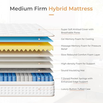 Vesgantti Single Mattress 3FT, 10.2 Inch Hybrid Mattress with Breathable Foam and Individually Pocket Spring - Edge Support & Motion Isolation, Medium Firm Mattress Single (90x190x26cm)