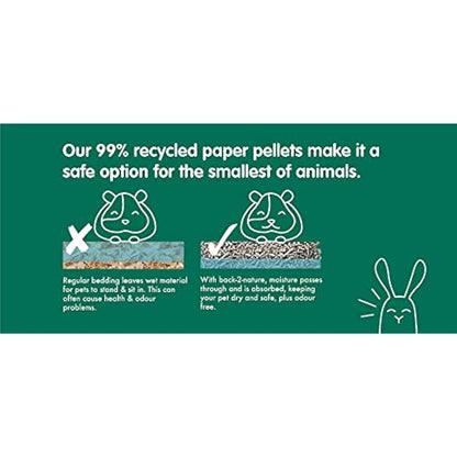Back-2-Nature Small Animal Bedding and Litter, 30 L (Packaging may vary)