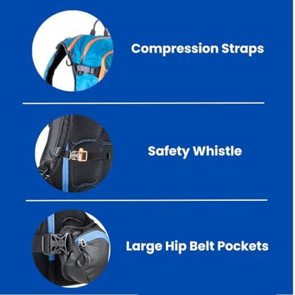 TerraWest Core Avalanche Kit,Ski Backpack Including Recco & Removable Back Protector, Hydration Bladder, Core Plus Shovel, Core 240 cm Quick Lock Probe, Backcountry Skiing, Snowboarding (Blue)