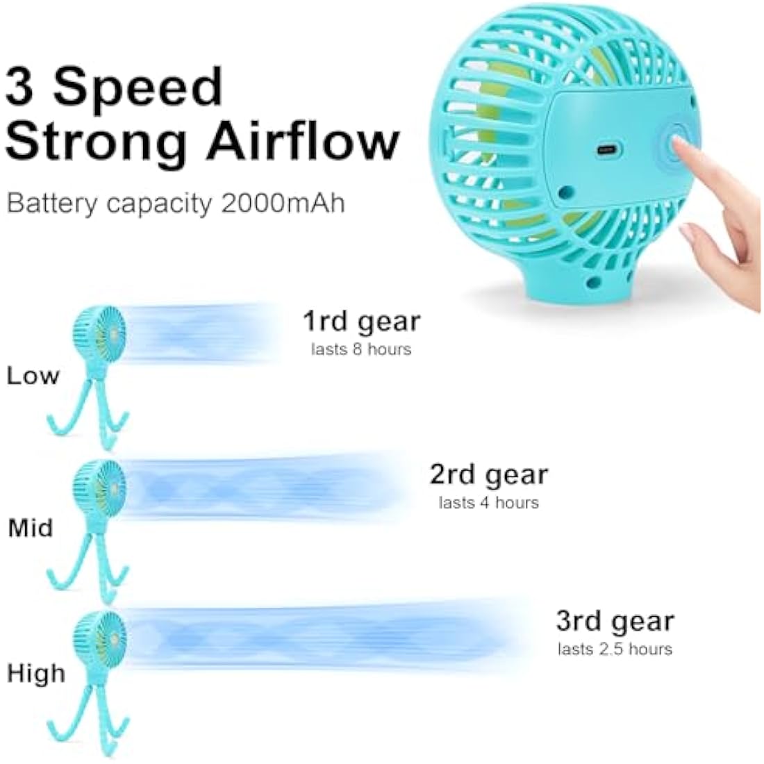 Portable Pram Fan, Personal Rechargeable USB Fans Clip On Baby Car Seat Small Mini Handheld Fan, With Removable Tripod 3 Speed 360° Rotate 2500 mAh Battery for Stroller Push Chair Crib Treadmill Bike