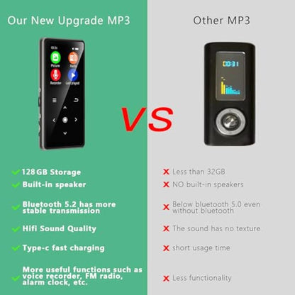 128GB MP3 Player with Bluetooth 5.2, AiMoonsa Music Player with Built-in HD Speaker, FM Radio, Voice Recorder, HiFi Sound, E-Book Function, Earphones Included
