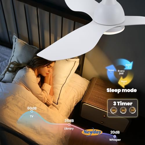 Newday 46” Ceiling Fan with Light and Remote, White Ceiling Fan with Lamp Dimmable, Quiet Reversible DC Ceiling Fan with Sleep Mode 3 Timer for Bedroom Living Room Kitchen Terrace Conservatory