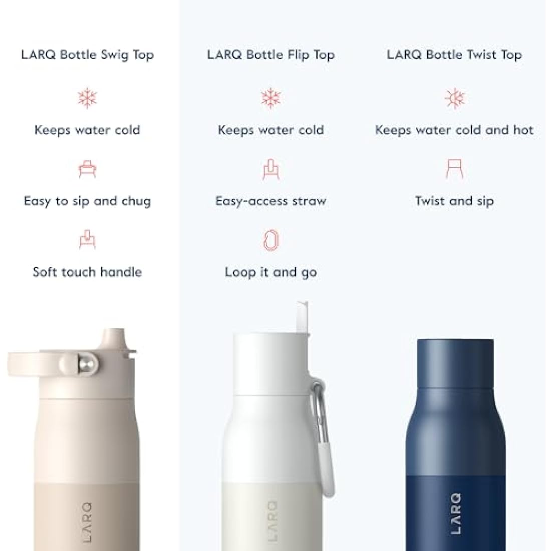 LARQ Swig Top 23oz - Insulated Stainless Steel Water Bottle with Built-in Silicone Handle | Thermos, BPA Free | Reusable Bottle for Sports, Gym, and Travel, Mojave Dune