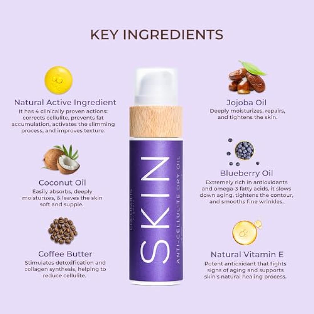 COCOSOLIS SKIN Anti Cellulite - Organic Dry Oil for Orange Peel - Tightens, Refreshes and Revitalises the Skin - Nourishing Oil for Massage (200)