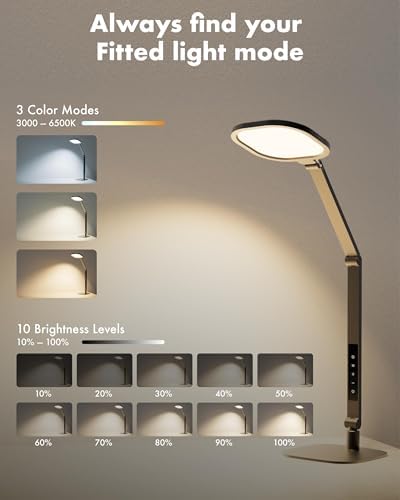 LitONES LED Desk Lamp with Swing Arm for Home Office, 1200LM Dimmable Desk Light for Study, Reading, Adjustable Table Lamp Task Light for Home Working, Desktop Lighting for Video Calls Streaming