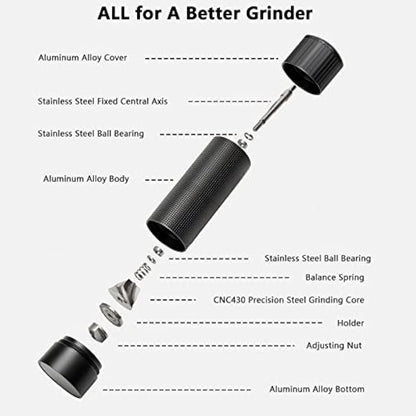 Luvan Metal Pepper Mill Grinder with 430 Stainless Steel Grinding Core, High Output Pepper Grinder from Coarse to Fine, Professional Adjustable Manual Peppers
