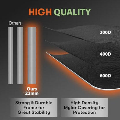 Premium Grow Tent - 1680D fabric, Diamond reflective interior, Strongest zips, Ultra-tight and high grow tent, EZ-View window, Grow Box 6 sizes (100x100x200cm)