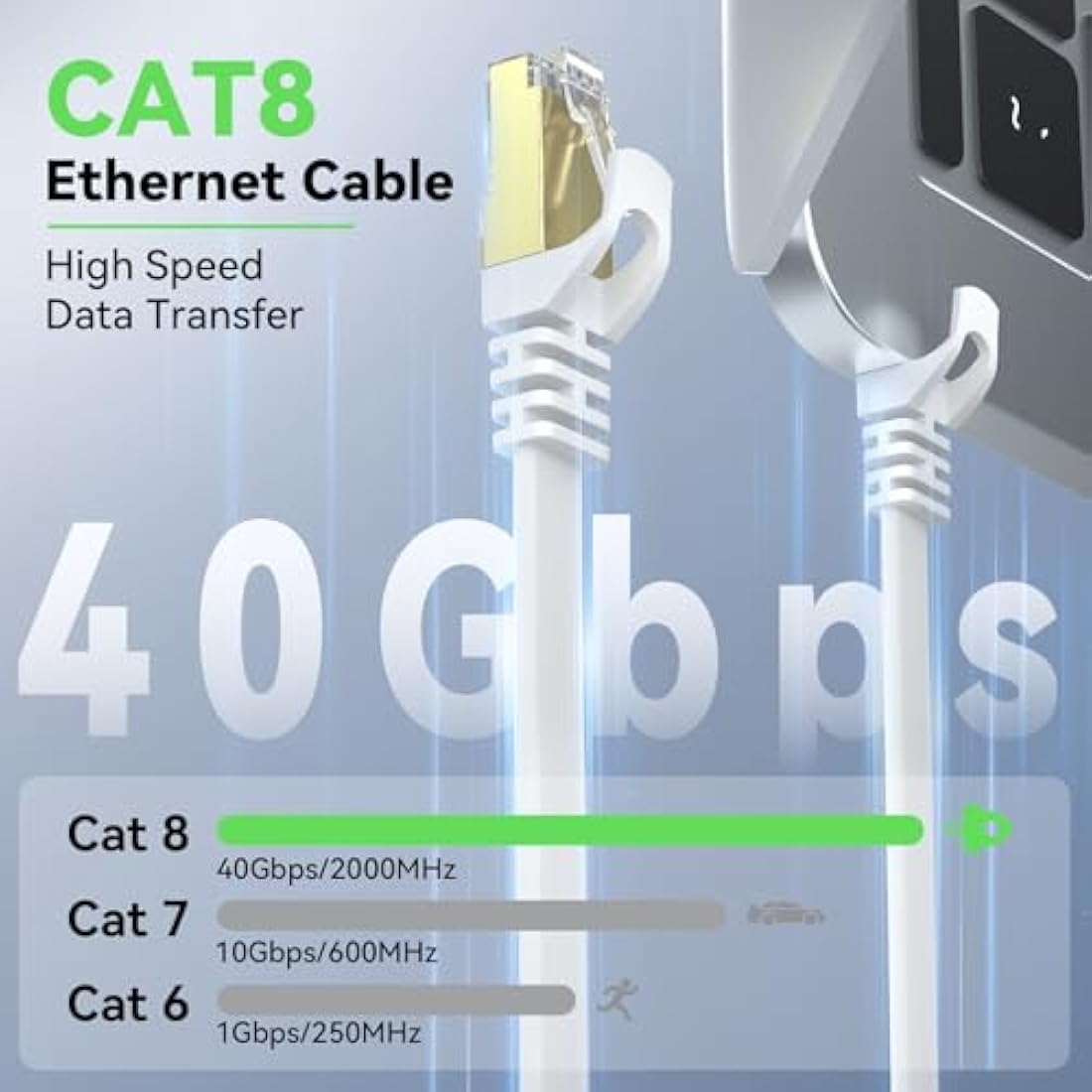BUSOHE Cat 8 Ethernet Cable 50m, High Speed Flat Gigabit RJ45 Lan Network Cable, 40Gbps 2000Mhz Internet Patch Cord Compatible with Router, Modem, PC, Laptop, Printer