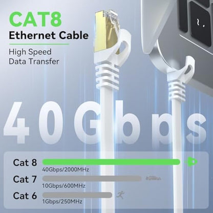 BUSOHE Cat 8 Ethernet Cable 40m, High Speed Flat Gigabit RJ45 Lan Network Cable, 40Gbps 2000Mhz Internet Patch Cord Compatible with Router, Modem, PC, Laptop, Printer
