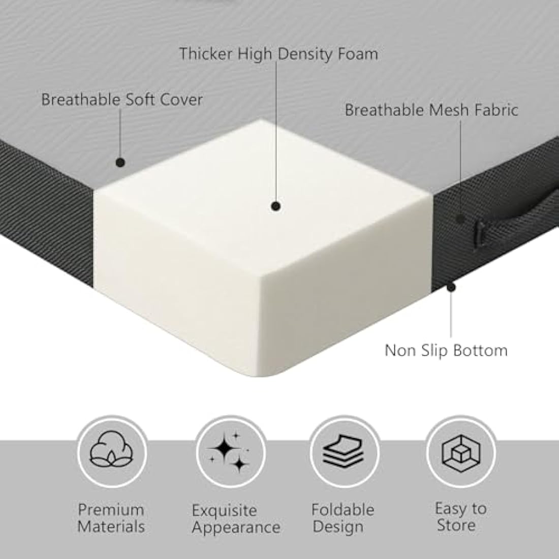 MeMoreCool Tri Fold Mattress 190x90cm, Single, 10cm Thick Foam Foldable Futon Mattress with Washable Cover, Portable Floor Guest Sleeping Mat for Travel, Camping, Grey