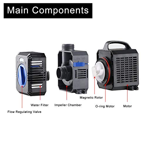 YAOBLUESEA Eco Teichpumpe Filterpumpe Bachlaufpumpe 7000L/H 50W Energiespar Wasserpumpe Koiteich Bachlaufpumpe SunSun CTP-7000