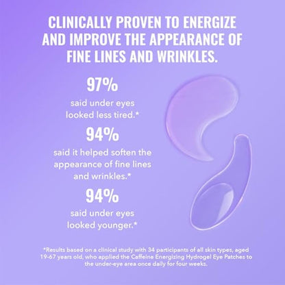 Good Molecules Caffeine Energizing Hydrogel Eye Patches 30 Pairs