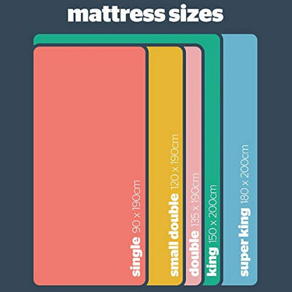 Silentnight Miracoil Ortho Mattress | Extra Firm | Single