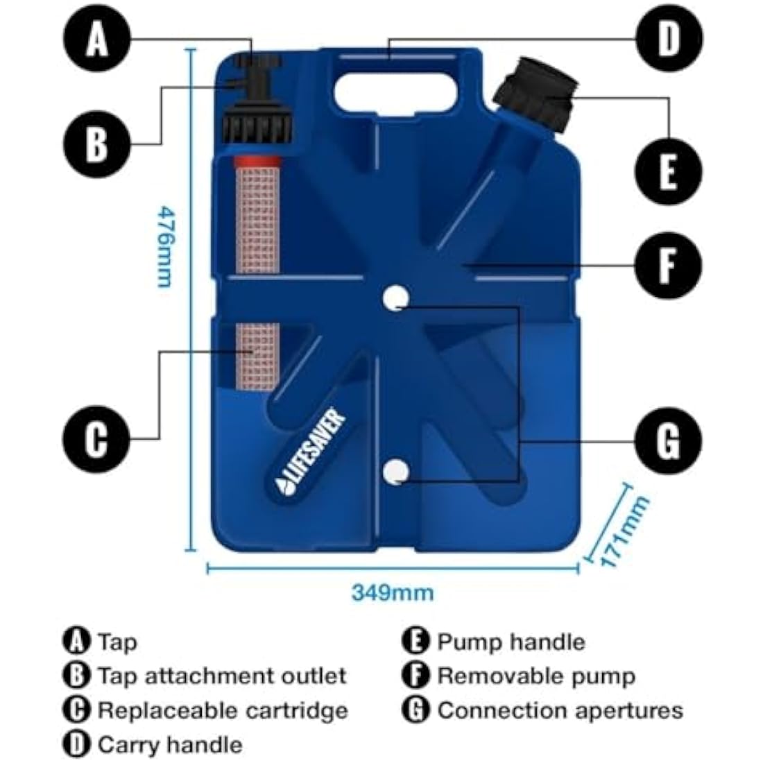 Lifesaver Jerry Can Activated Carbon Filters Portable Water Filter (Pack of 5) - Black