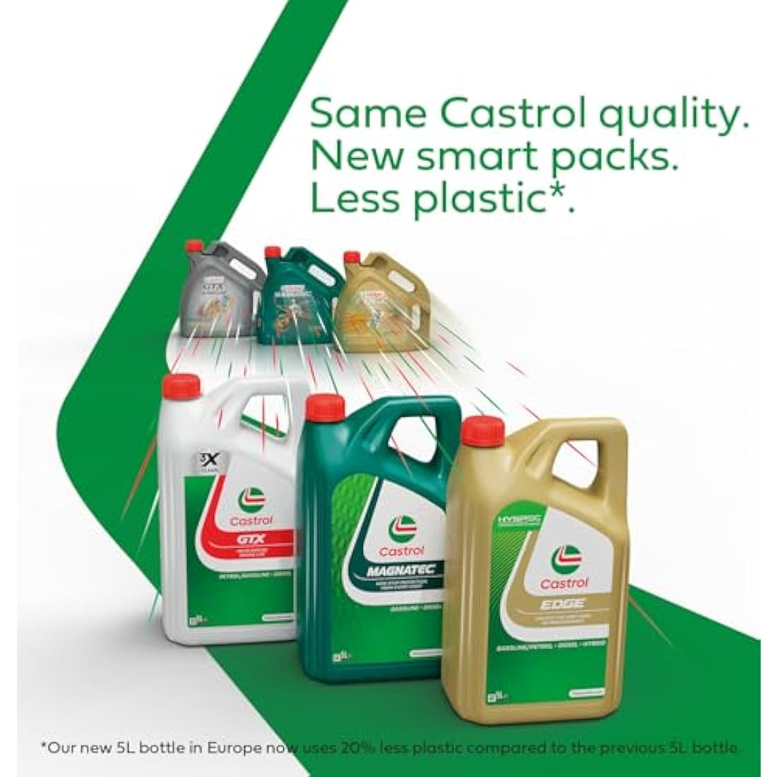 Castrol MAGNATEC 5W-30 A3/B4 Engine Oil 1L