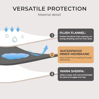 luciphia Waterproof Dog Blanket, Washable Blanket for Dogs Cats, Anti-Pee Large Size, Sherpa Fleece Sofa Protector for Dogs Grey XL (145 * 216cm)