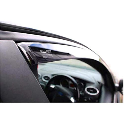 Heko Wind Deflectors Team