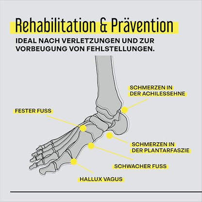 BlackBoard Training Leg Axis Training, Balance Trainer, Foot Strengthening, Foot Weakness, Foot Stabilisation, Foot Training