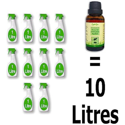 Makes 10 litres of Mouse, Rat & All Rodent Repellent Spray. Peppermint Oil Based. Tried & Trusted. Including Eucalyptus, Citronella, Lemon, Chilli, Lavender & Clove. Ultra-Effective Safe Deterrent.