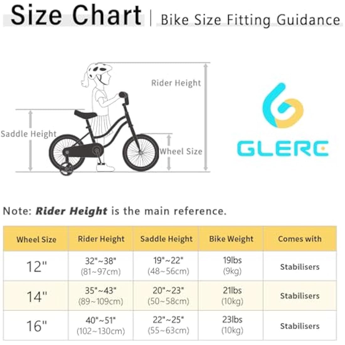 Glerc Daisy 12  Inch Girls Bike for 2-7 Years Kids with Stabilisers Basket Streamers and Bell,Multiple Colors
