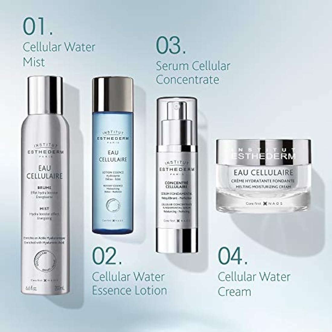 Institut Esthederm Cellular Water Hydrating Antioxidant Face Cream 50ml
